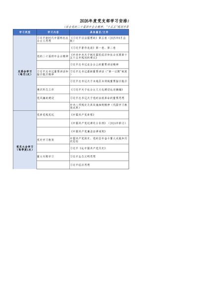 【七哥公文】2026年：2026年度党支部学习计划表_副本+更多免费公文+VX：QiGeGongWen2024