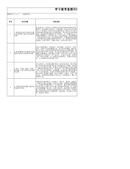 【七哥公文】2026年：国企个人学习教育查摆问题清单（含措施）_副本+更多免费公文+VX：QiGeGongWen2024